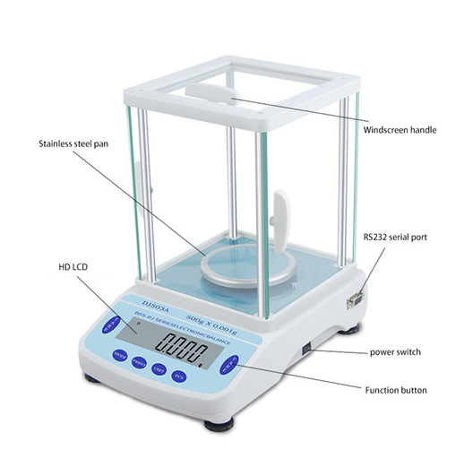 WEIGHING/COUNT BALANCE